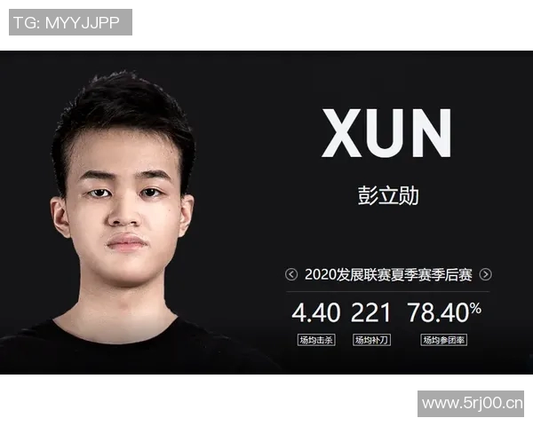 聚焦王者荣耀:IG战队实力分析与未来发展展望 聚焦王者荣耀:IG战队实力分析与未来发展展望