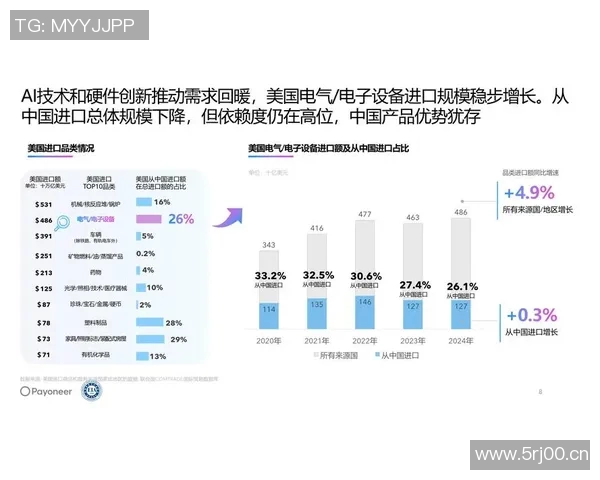 以积分为核心驱动力探索现代消费体系中的创新模式与未来发展趋势 以积分为核心驱动力探索现代消费体系中的创新模式与未来发展趋势